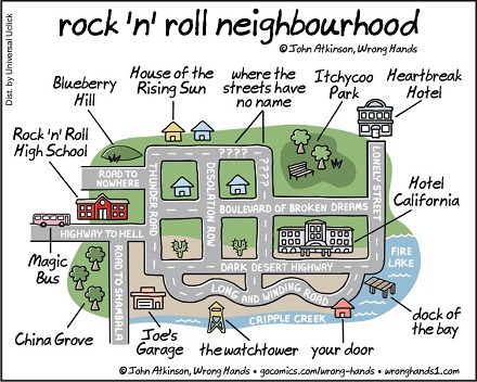 Rock'n'Roll Neighborhood