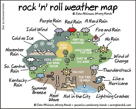 Rock'n'Roll Weather Map